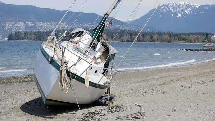 Boat Insurance Basics: What