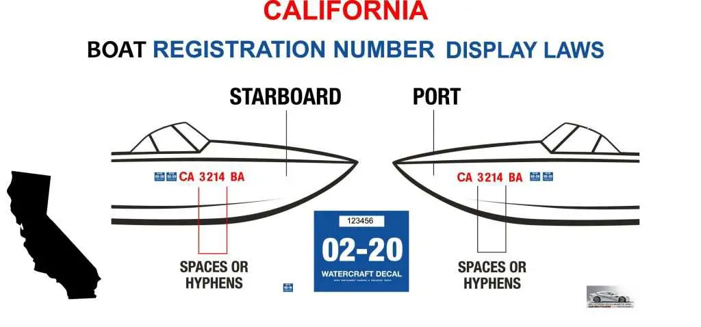 California Boat Registration Number Decal Information ...