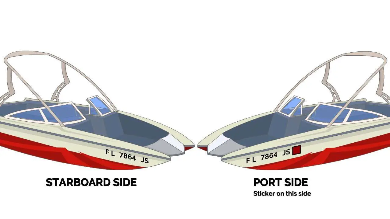 Florida Boat Registration Numbers &  Stickers