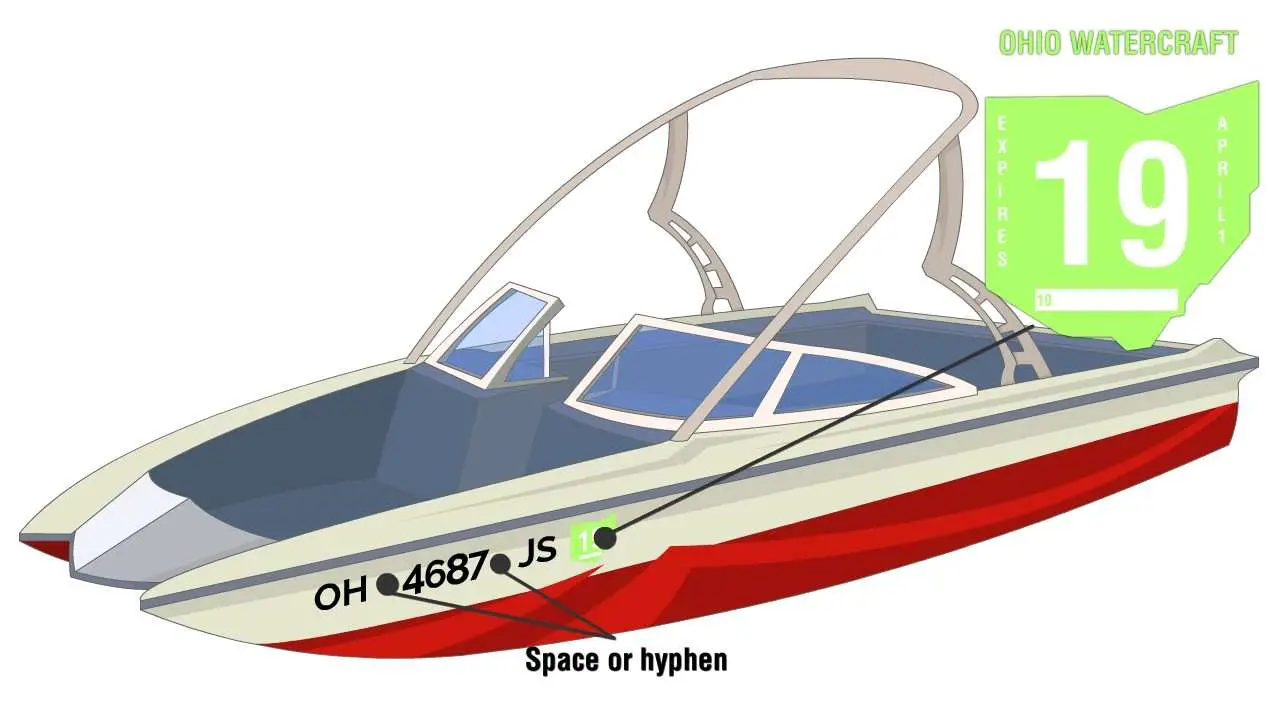 [Get 37+] Kayak Boat Registration Ohio