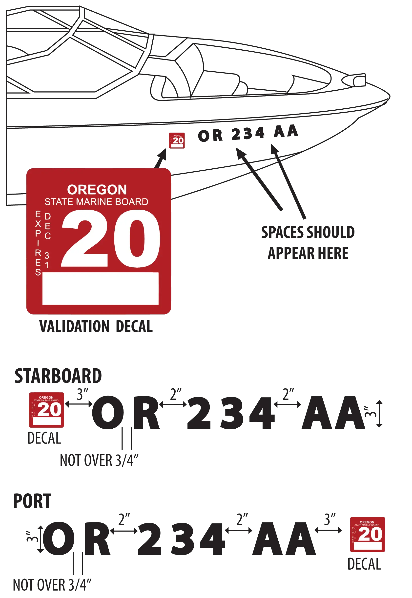 Oregon State Marine Board : OR Number Placing, Spacing and ...